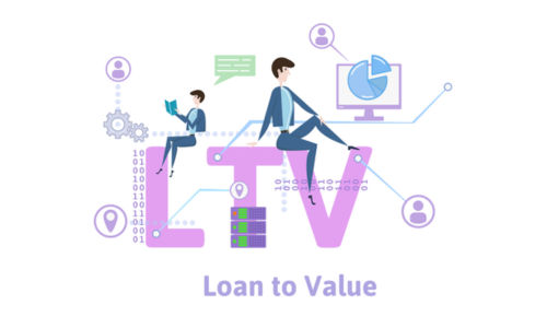 The LTV ratio is the element that influences loan terms.